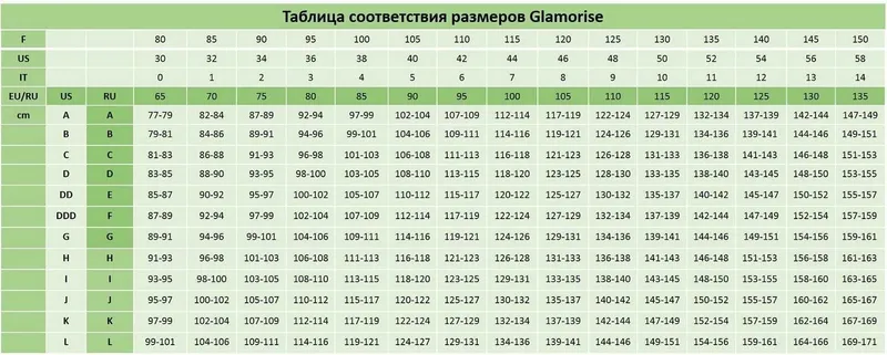 Срочно продам Нижнее бельё. цена за все — фото 4