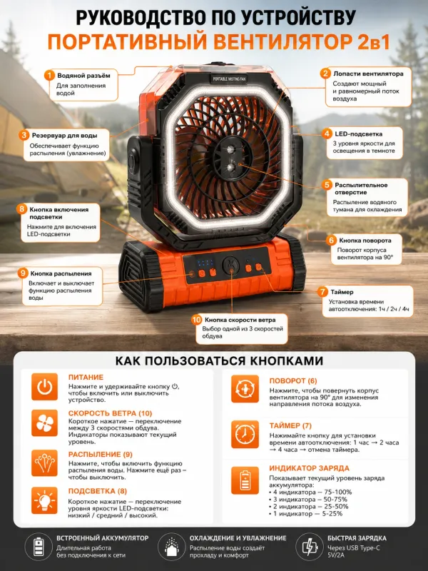 Портативный вентилятор с распылителем воды F29S 2 Портативный вентилятор с распылителем воды F29S 2