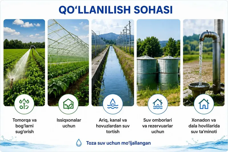 Yer usti suv nasoslari | Quyosh paneli va 220V elektrda ishlaydi 3 Yer usti suv nasoslari | Quyosh paneli va 220V elektrda ishlaydi 3