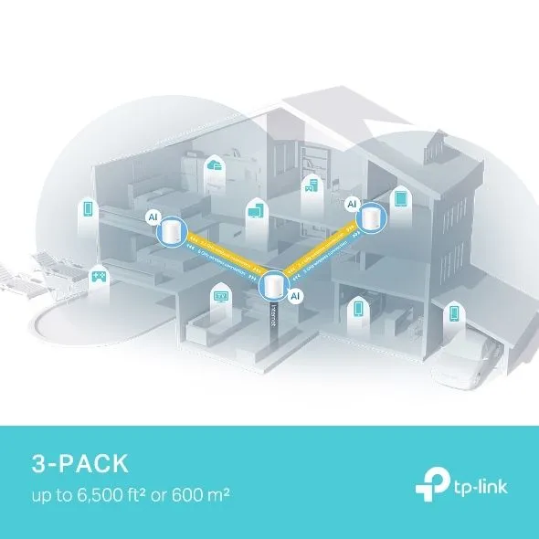 Deko X50 Pro 3 Pack 4 Deko X50 Pro 3 Pack 4