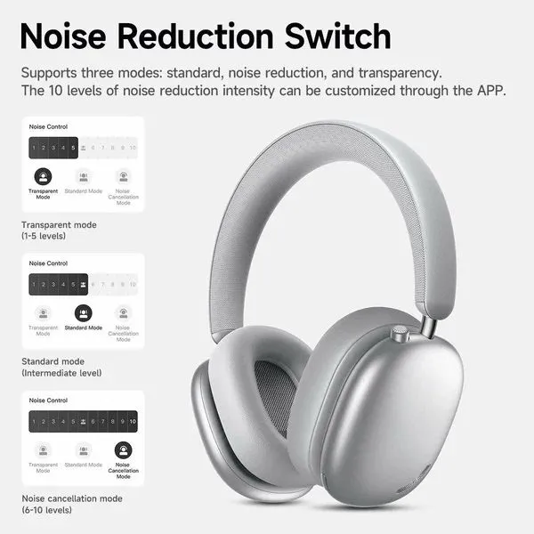 Hoco W63 ANC Bluetooth наушники | Активное шумоподавление — фото 4 Hoco W63 ANC Bluetooth наушники | Активное шумоподавление — фото 4