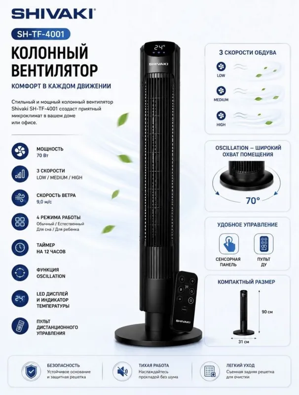 Вентиляторы Sh-TF-4001