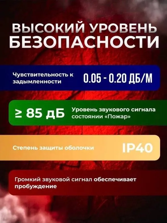 Пожарный ДАТЧИК ДЫМА самые низкие цены — фото 1