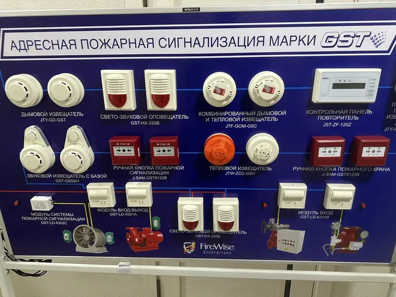 Пожарные дымовые датчики суз ипр приборы установка монтаж акт проверка — фото 5 Пожарные дымовые датчики суз ипр приборы установка монтаж акт проверка — фото 5