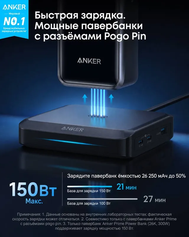 Станция для вашего повербанка (Anker only)