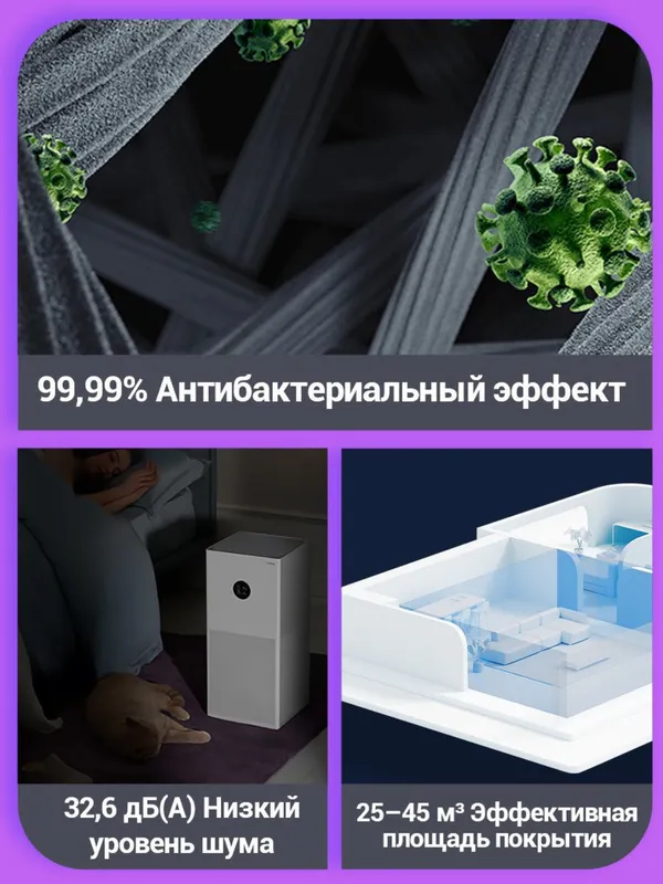 Havo tozalagich Xiaomi 4 Очиститель воздуха — фото 5