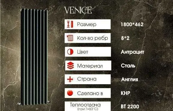РАДИАТОР VENICE — элегантность и мощность для современного интерьера