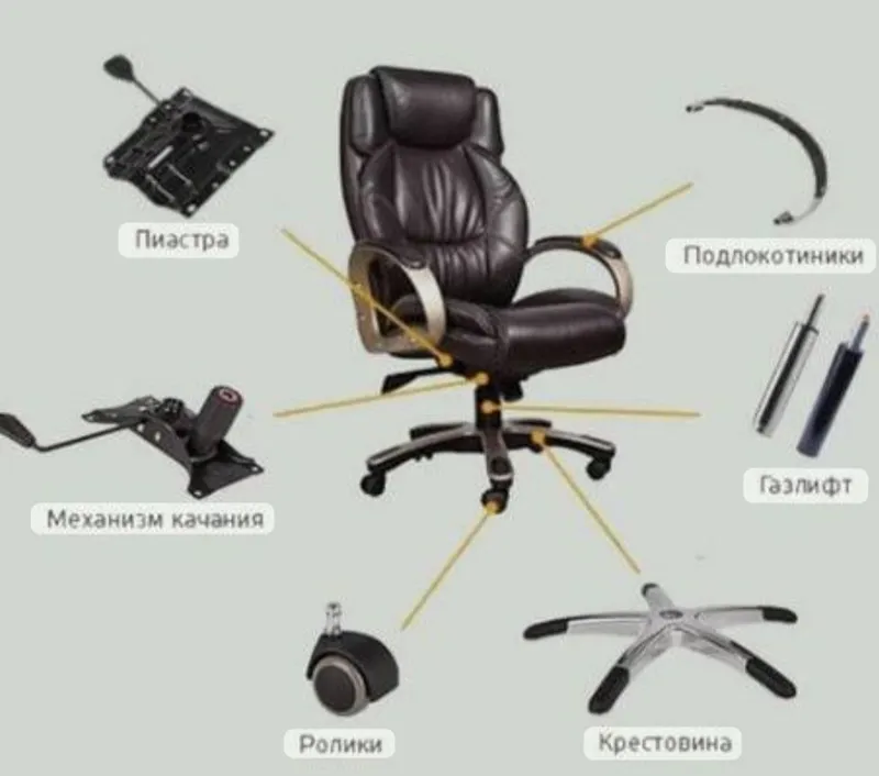 Office kreslo va mebillarni remont qilamiz 2 Office kreslo va mebillarni remont qilamiz 2
