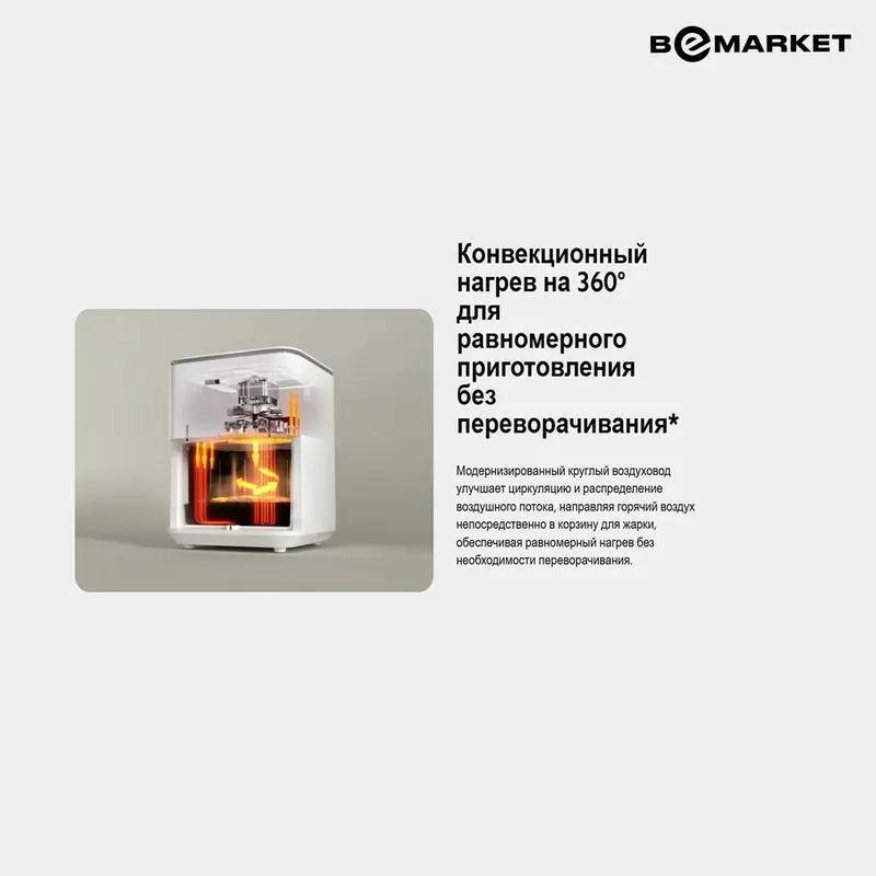 Аэрогриль Xiaomi Mi Smart Air Fryer 6.5L White — фото 2