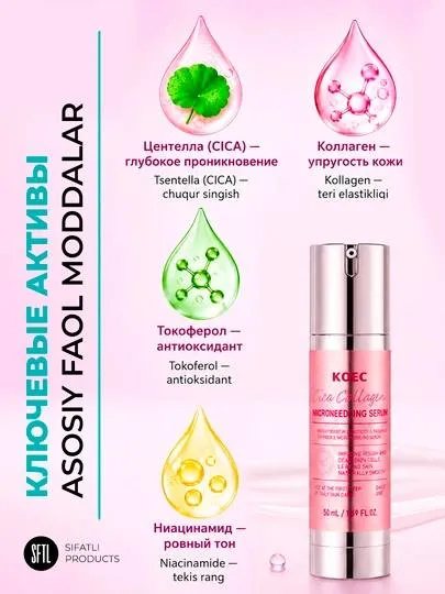 Сыворотка KOEC Cica Collagen Microneedling Serum, упругость, 50 мл 3