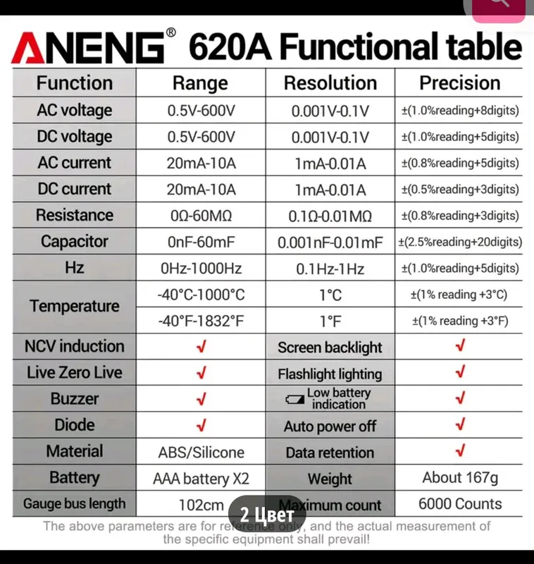 Мультиметр Цифровой ANENG 620A 6000 5 Мультиметр Цифровой ANENG 620A 6000 5