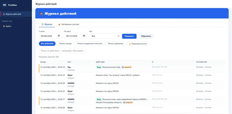 Сделаю телеграм-бота или сайт за пару часов 2 Сделаю телеграм-бота или сайт за пару часов 2