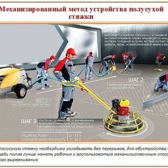 Механизированная стяжка пола и во дворе 1 Механизированная стяжка пола и во дворе 1