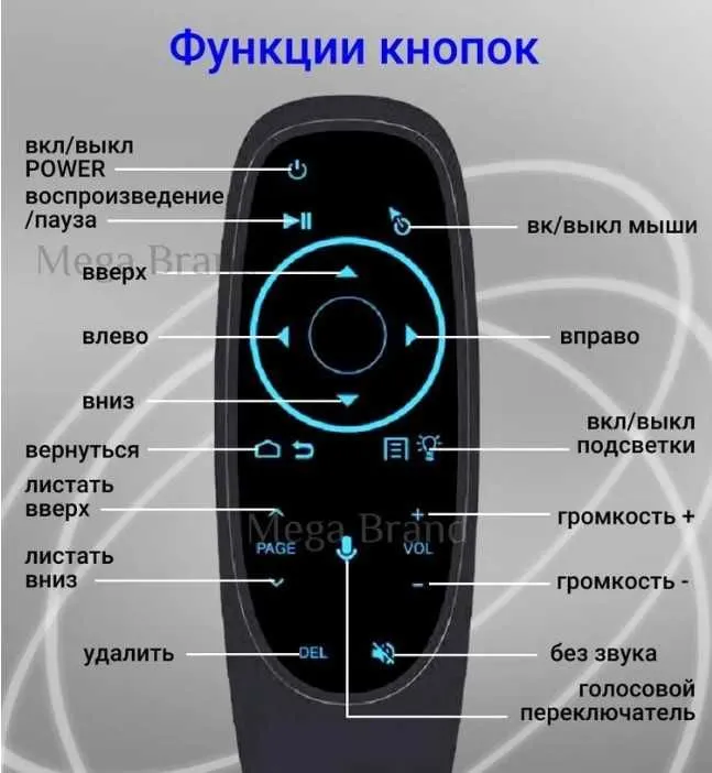 Голосовой пульт дистанционного управления смартбоксов — фото 5