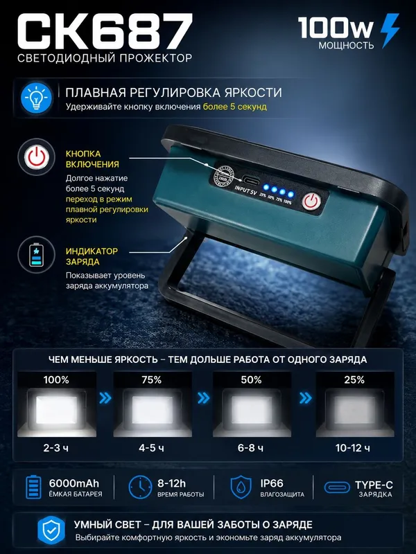 Прожекторы ручные, со встроенным аккумулятором и солнечной панелью 4
