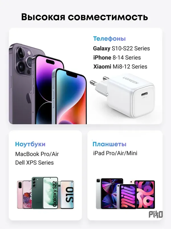 UGREEN Nexode Mini 20W GaN зарядное устройство — фото 5