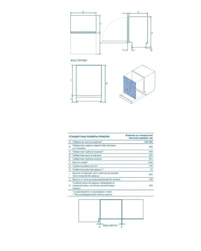 Встраиваемая посудомоечная машина Haier HDWE16-594RU — фото 5