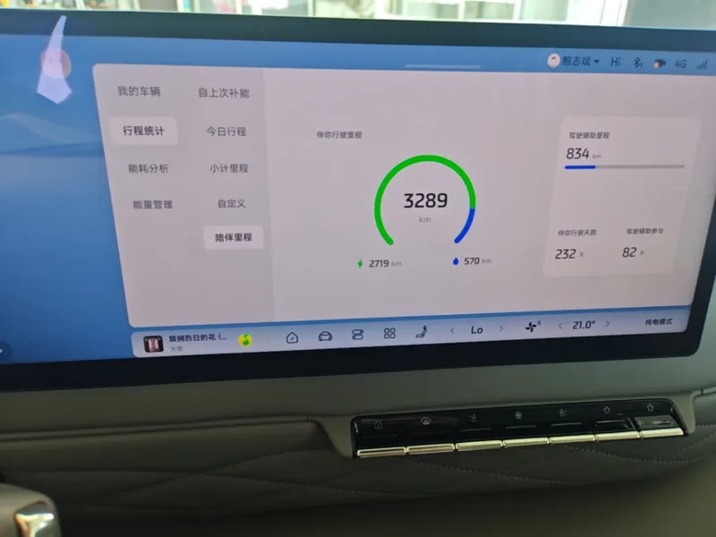 IM LS9, 2026 Model 6 oʻrindiqli gibrid 5 IM LS9, 2026 Model 6 oʻrindiqli gibrid 5