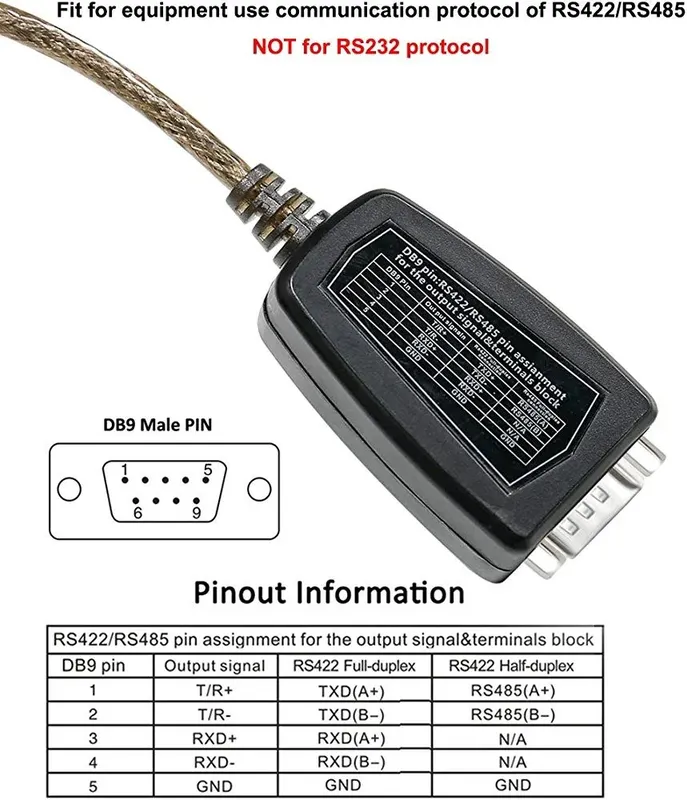 Usb 2.0 Rs 422- Rs 485 com, Chipset — фото 4