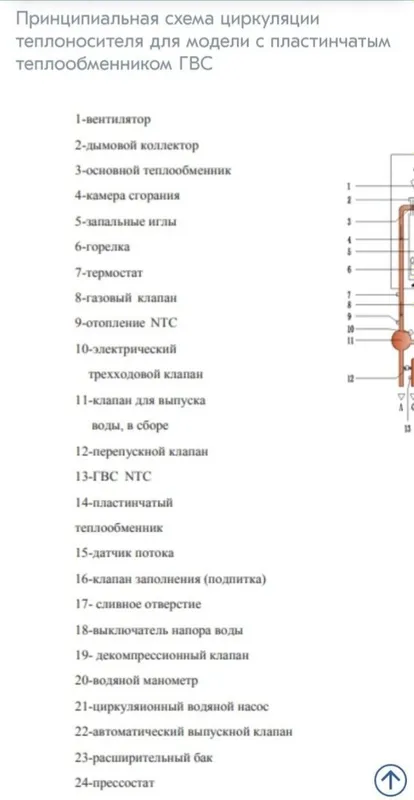 Duvuxkonturni katyol sanica brend turkya maxsuloti 24 kv ichi misli 7 Duvuxkonturni katyol sanica brend turkya maxsuloti 24 kv ichi misli 7