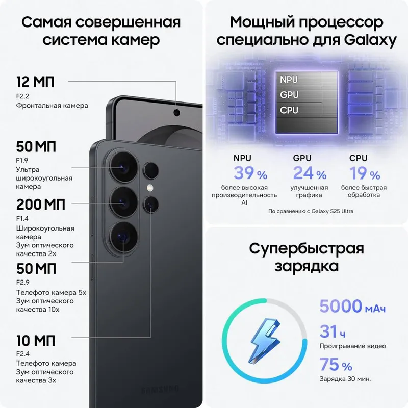 Новый Samsung Galaxy s26 +IMEI +Доставка 5 Новый Samsung Galaxy s26 +IMEI +Доставка 5