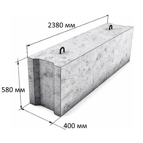 “PRIME BETON”. FBC-фундаментный блок