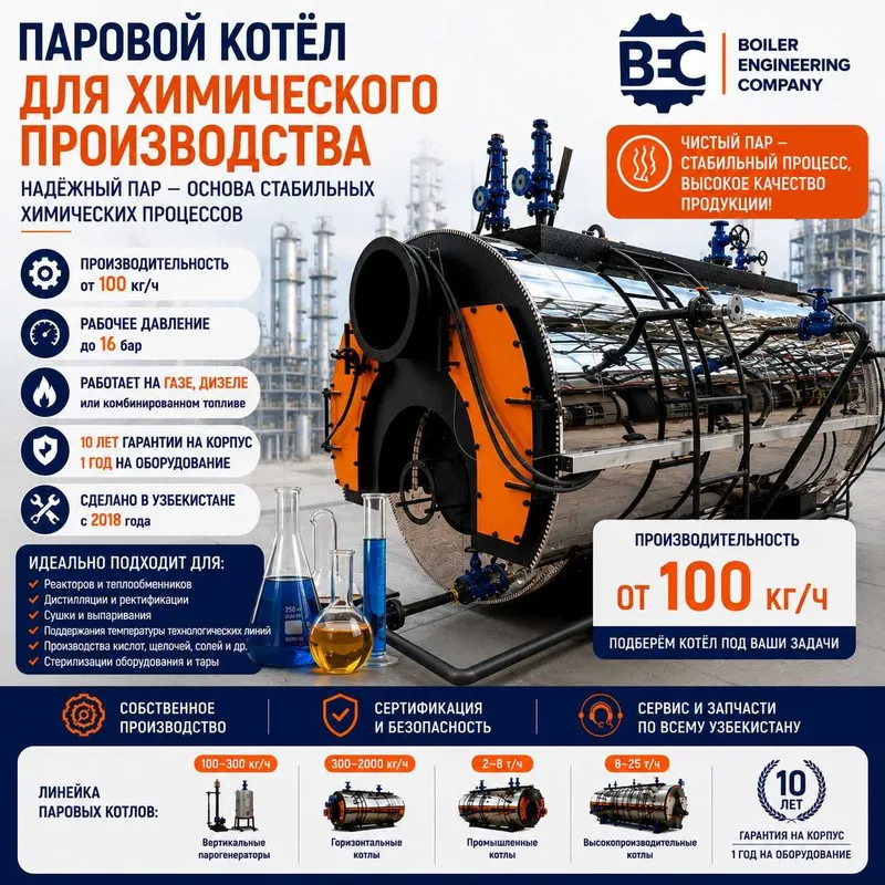 Паровой котёл для химического производства 1 Паровой котёл для химического производства 1