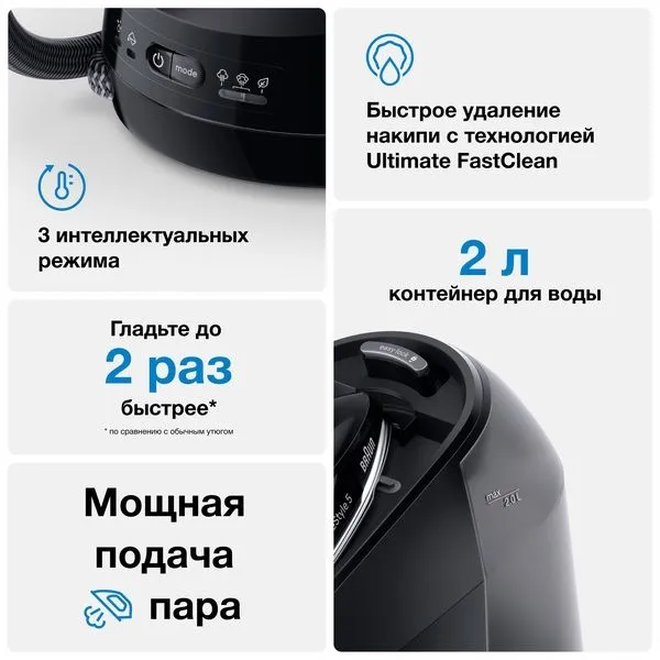 Парогенератор BRAUN CareStyle 5 IS5249BK — фото 2
