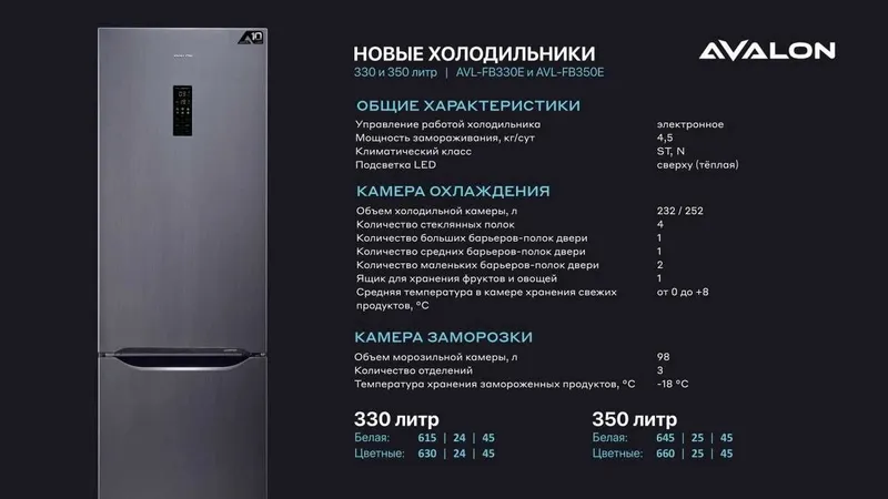 Кондиционер NEW AVALON 12 inverter WI FI+TEN По низкой цене+ДОСТАВКА!