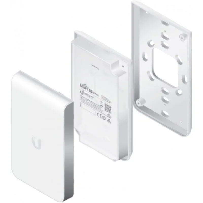 Unifi ap ac in-wall ap 4
