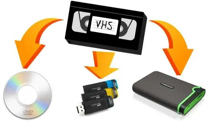 Оцифровка VHS кассет Оцифровка VHS кассет