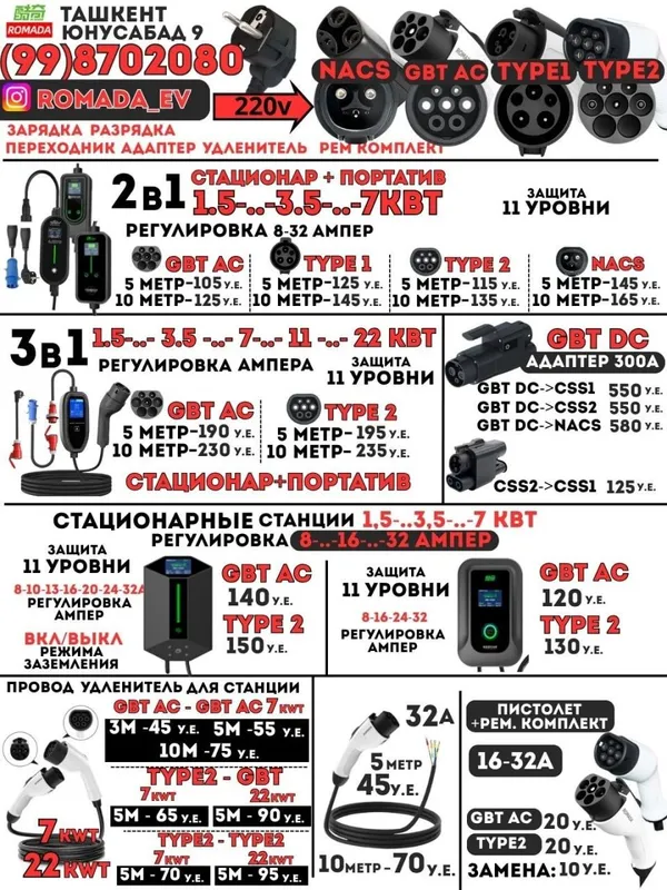 Адаптер переходник GBT DC-CSS1, GBT DC-CSS2, GBT DC-NACS 8 Адаптер переходник GBT DC-CSS1, GBT DC-CSS2, GBT DC-NACS 8