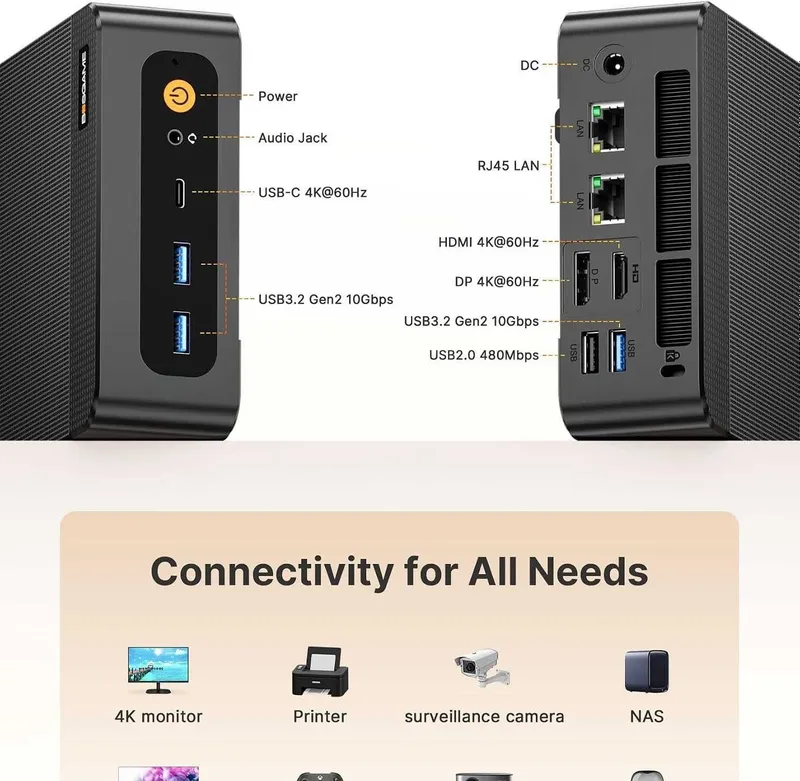 Mini PC Мини Пк BOSGAME P6 Ryzen 9 6900HX 24GB LPDDR5X 1TB PCIe4.0 3 Mini PC Мини Пк BOSGAME P6 Ryzen 9 6900HX 24GB LPDDR5X 1TB PCIe4.0 3