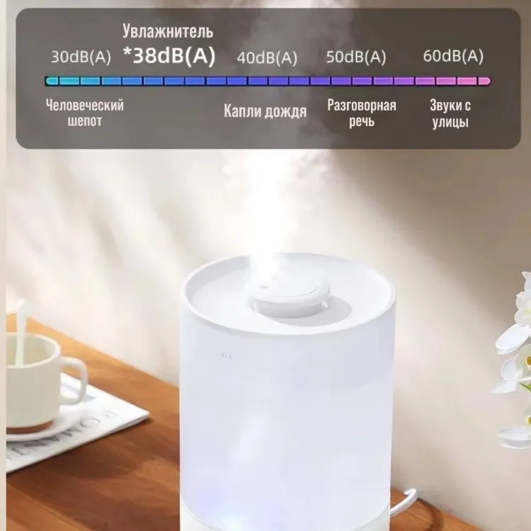 Увлажнитель воздуха для дома для офиса — фото 5