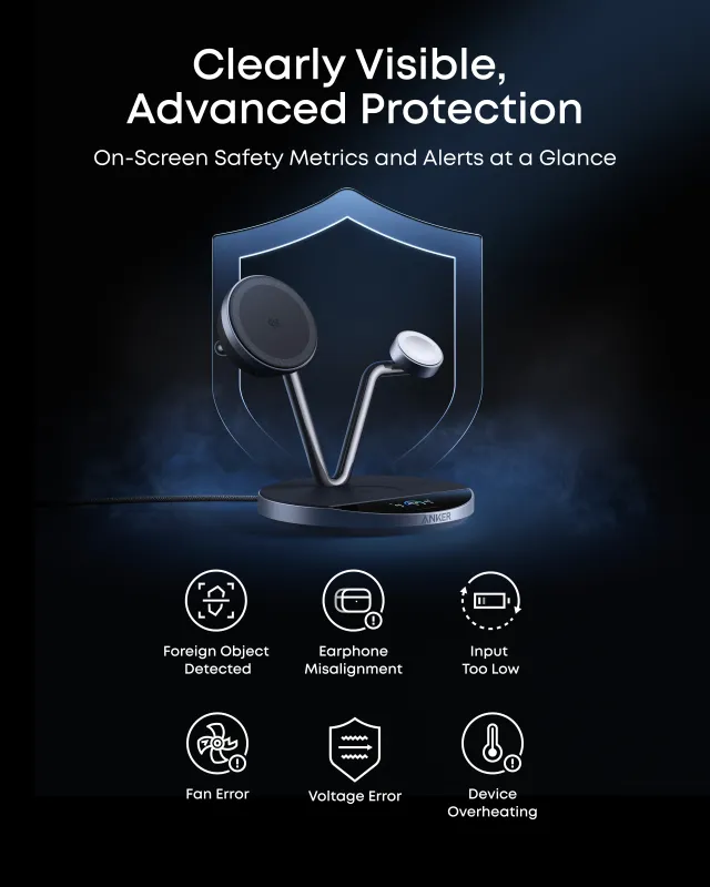 Anker Prime 3-in-1 QI2 simsiz zaryadlash stansiyasi 2
