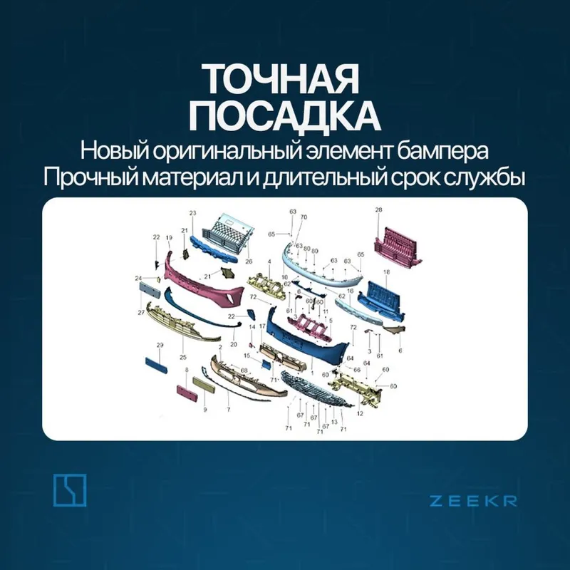 Нижняя часть переднего бампера для Zeekr 7X / zapchast Zeekr — фото 2 Нижняя часть переднего бампера для Zeekr 7X / zapchast Zeekr — фото 2