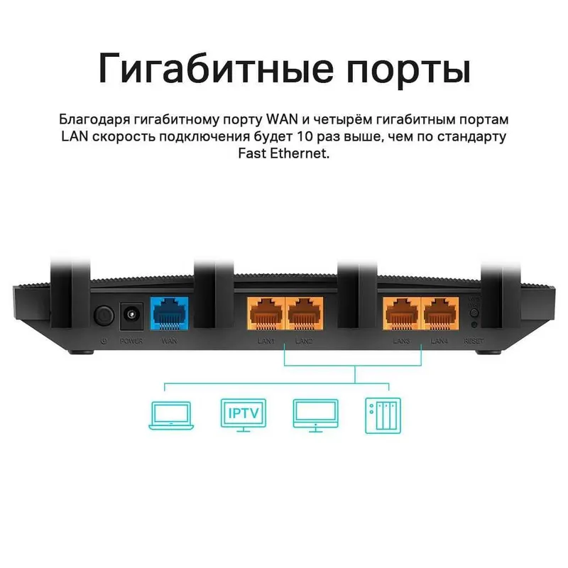 Mesh qo‘llab-quvvatlovchi ikki diapazonli gigabit Wi‑Fi AC1300 router 4