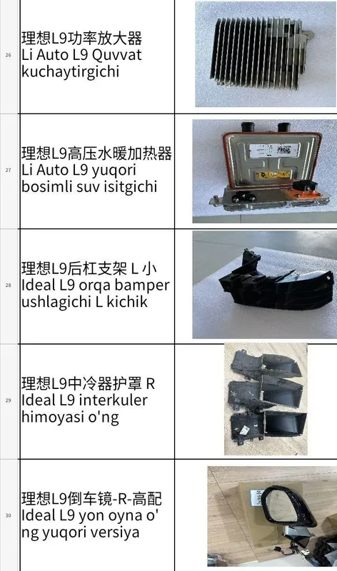 Lixiang L7 L9 ehtiyot qismlari bizda mavjud birinchi qoʻl optom narxda Lixiang L7 L9 ehtiyot qismlari bizda mavjud birinchi qoʻl optom narxda