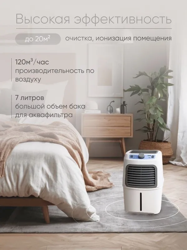 Увлажнитель очиститель воздуха "Fanline Aqua VE180 — фото 3