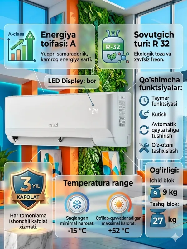 Konditsioner Artel Marvarid 12 Invertor — фото 1