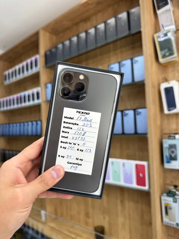 iPhone 13 Pro Max iPhone 13 Pro Max