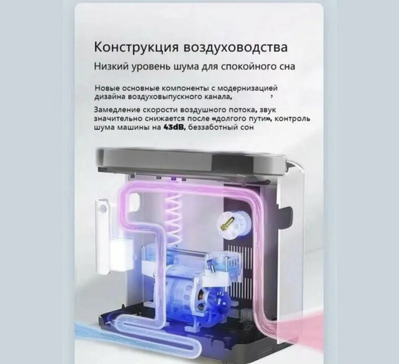 Кислородный концентратор — фото 2