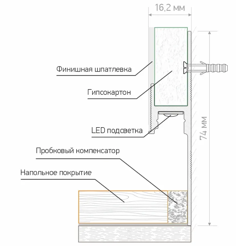 Теневой плинтус — фото 3