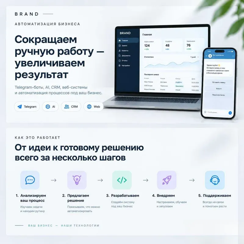 Автоматизация бизнеса | Telegram-боты | AI | Сайты | CRM Автоматизация бизнеса | Telegram-боты | AI | Сайты | CRM