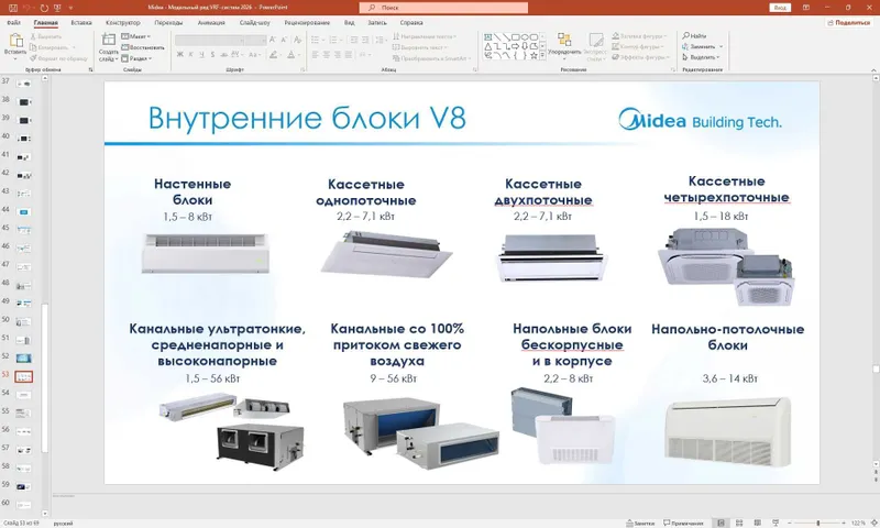 AUX - VRF системы кондиционирования 8 AUX - VRF системы кондиционирования 8