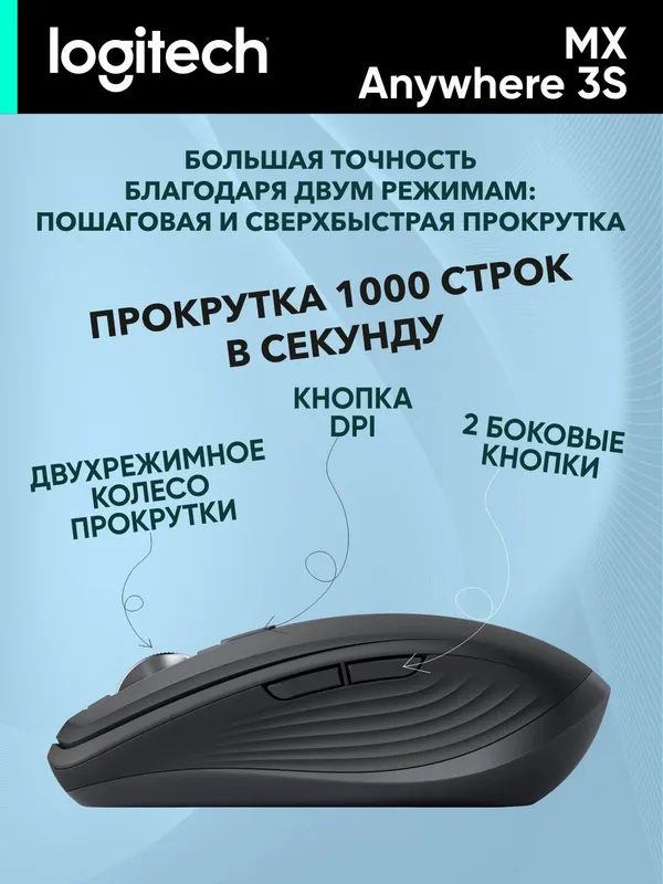 Беспроводная мышка LOGITECH MX Anywhere 3S (2,4 GHz / Bluetooth) — фото 2