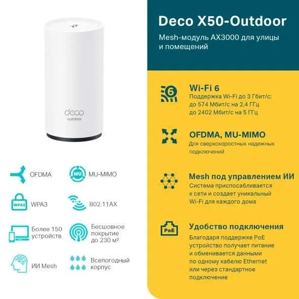 Tp Link DECO X50-Outdoor Mesh-модуль AX3000 для улицы и помещений — фото 2
