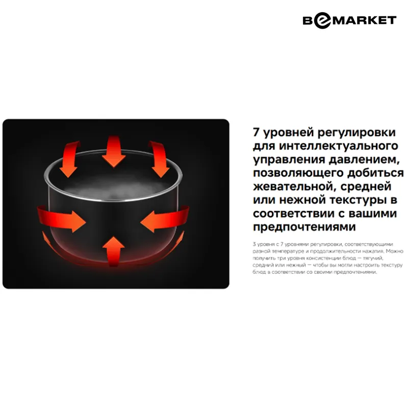 Мультиварка Xiaomi Electric Pressure Cooker 4.8L — фото 1
