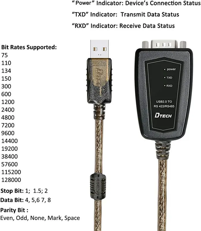 Usb 2.0 Rs 422- Rs 485 com, Chipset — фото 5