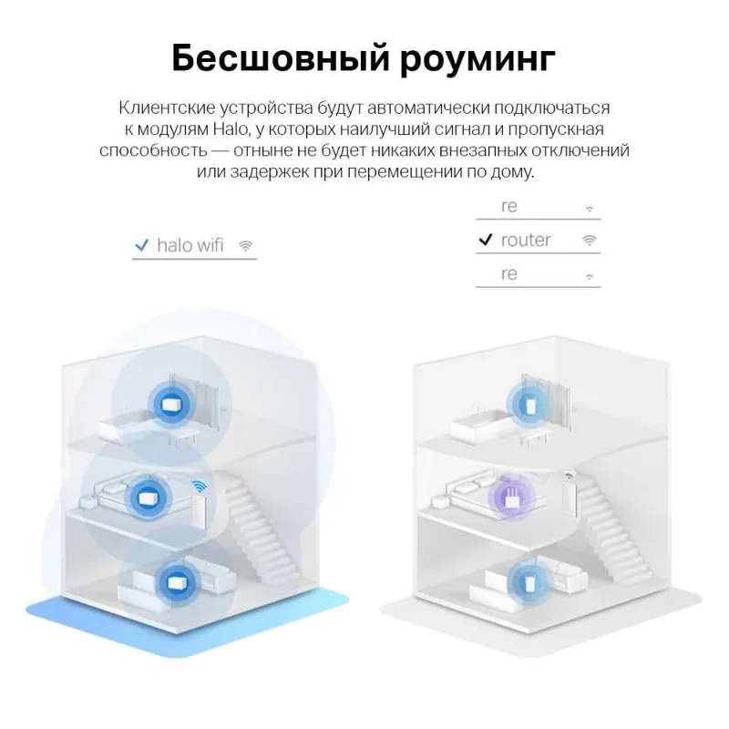 Mercusys Halo H80X AX3000 Whole Home Mesh WiFi 6 System — фото 6
